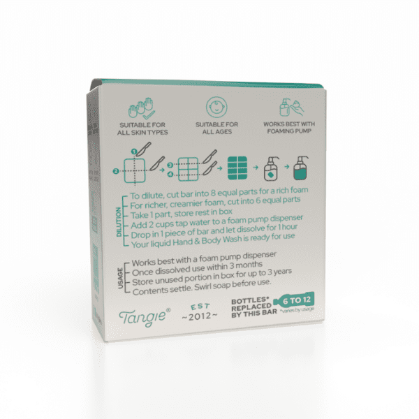 Tangie Rosemary Mint Hand & Body Wash Concentrate back of box showing instructions, ingredients, and refill details. Zero-waste foaming soap concentrate.